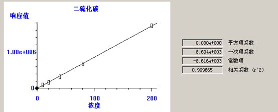 北京踏實德研儀器有限公司