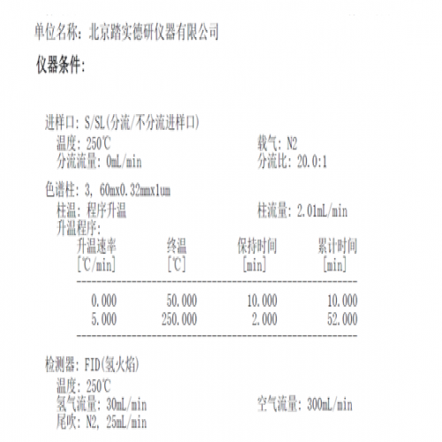 新國(guó)標(biāo)(GB 50325-2020)標(biāo)準(zhǔn)16種TVOC完美分析-踏實(shí)德研全自動(dòng)熱解吸儀解決方案